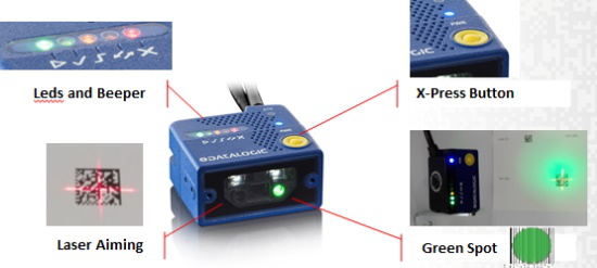 Datalogic得利捷Matrix 120讀碼器,OLED面板行業的“閃耀之星”！