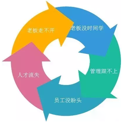 客戶案例&mdash;&mdash;文體行業(yè)（文具、體育、玩具、禮品）采用條碼軟件管理系統(tǒng)