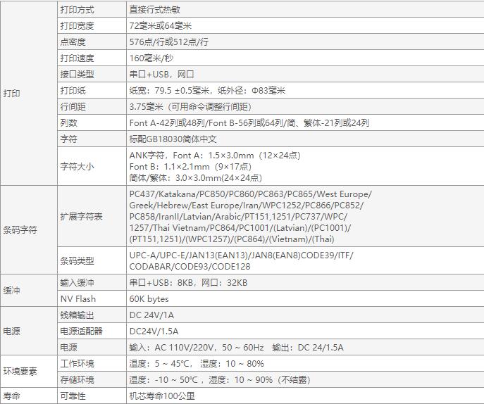 佳博GP-L80160II票據打印機-5.jpg