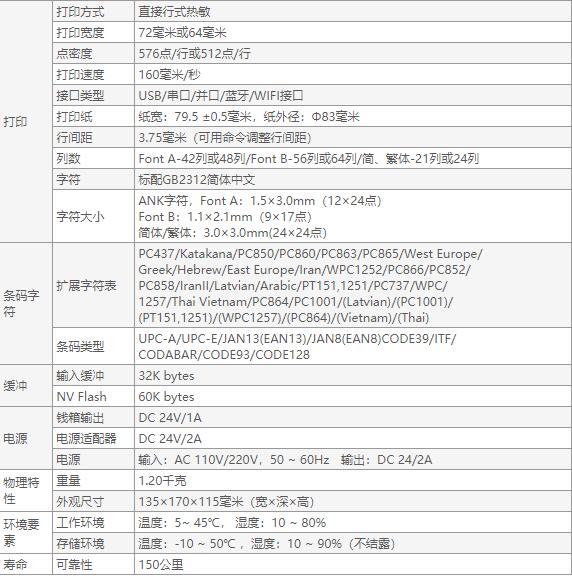 佳博GP-U80160I票據(jù)打印機(jī)-4.jpg