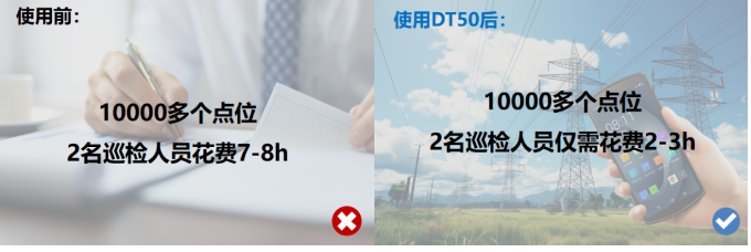 優(yōu)博訊DT50系列.png