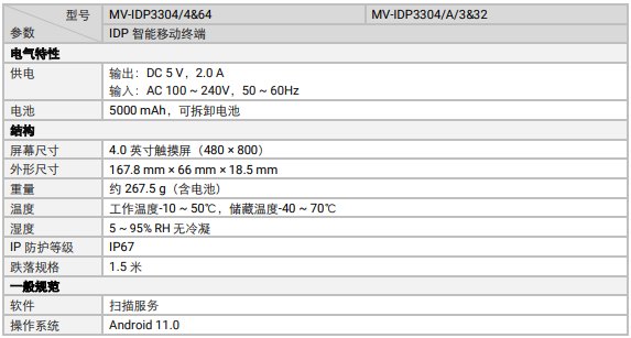 海康MV-IDP3304工業(yè)級(jí)鍵盤(pán)款智能移動(dòng)終端參數(shù).png 海康MV-IDP3304工業(yè)級(jí)鍵盤(pán)款智能移動(dòng)終端參數(shù).png