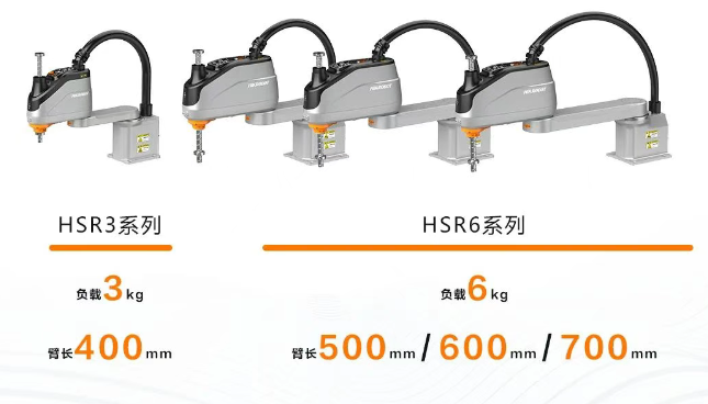 ?？礖SR3和HSR6系列SCARA機器人.png